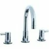 Cifial 221.110.625 3 Hole Widespread Lavatory Faucet In Polished Chrome -AF SUPPLY Sales Store 221.110.625
