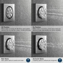 Grohe 26745000 Rainshower Aqua 0.9 GPM 2-Spray Square Body Jet Spray In StarLight Chrome 24 Grohe 26745000 Rainshower Aqua 0.9 GPM 2-Spray Square Body Jet Spray In StarLight Chrome -AF SUPPLY Sales Store 26745000 13