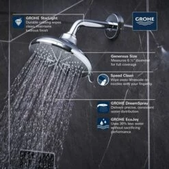 Grohe 26789000 Rainshower Smartactive Shower Head, 6-1/2" - 3 Sprays, 1.75 GPM In Starlight Chrome -AF SUPPLY Sales Store 26789000 15