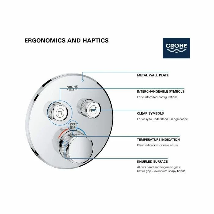 Grohe 291372430 Grohtherm 7.7 GPM Smart Control Dual Function 1-Handle Thermostatic Trim With Control Module In Matte Black (Valve Not Included) (Rough-in Sold Separately) 6 Grohe 291372430 Grohtherm 7.7 GPM Smart Control Dual Function 1-Handle Thermostatic Trim With Control Module In Matte Black (Valve Not Included) (Rough-in Sold Separately) - Image 4