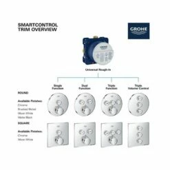 Grohe 291372430 Grohtherm 7.7 GPM Smart Control Dual Function 1-Handle Thermostatic Trim With Control Module In Matte Black (Valve Not Included) (Rough-in Sold Separately) 15 Grohe 291372430 Grohtherm 7.7 GPM Smart Control Dual Function 1-Handle Thermostatic Trim With Control Module In Matte Black (Valve Not Included) (Rough-in Sold Separately) -AF SUPPLY Sales Store 291372430 7