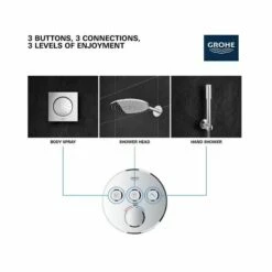 Grohe 291382430 Grohtherm 9.5 GPM Smart Control Triple Function 1-Handle Thermostatic Trim Kit With Control Module In Matte Black (Rough-in Sold Separately) -AF SUPPLY Sales Store 291382430 7