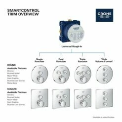 Grohe 29138GN0 Grohtherm Smartcontrol Triple Function Thermostatic Valve Trim In Brushed Cool Sunrise -AF SUPPLY Sales Store 29138gn0 3