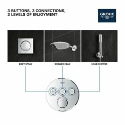 Grohe 29138GN0 Grohtherm Smartcontrol Triple Function Thermostatic Valve Trim In Brushed Cool Sunrise -AF SUPPLY Sales Store 29138gn0 8